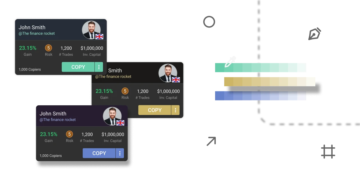 Branded Social Trading Environment