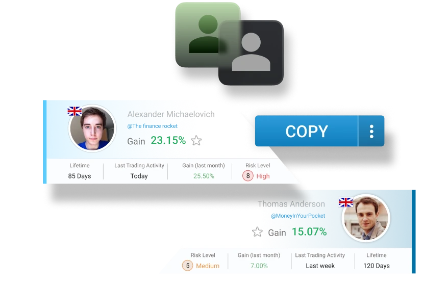 Compare Leaders