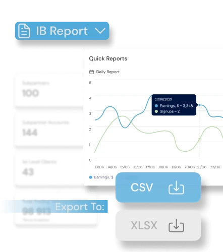 Comprehensive Affiliate Report