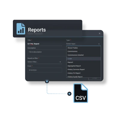 Customizable Reporting