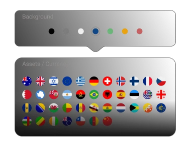 Customizable UI