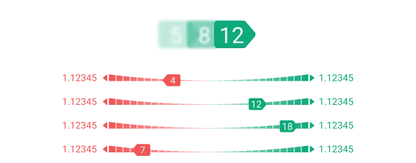 Engaging Interface