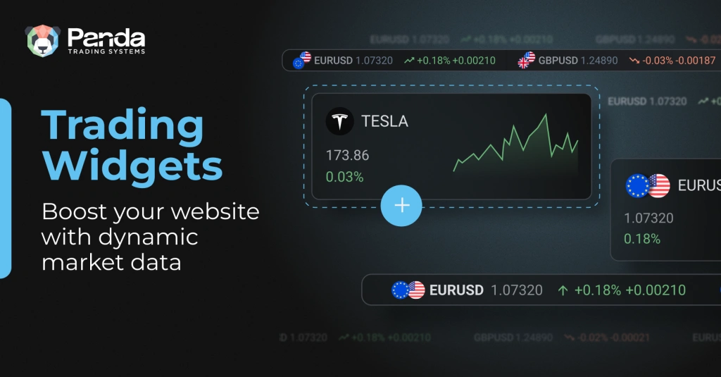 Financial Widgets for Enhanced Websites