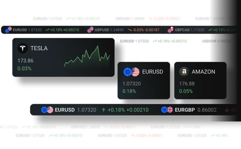 Financial Widgets
