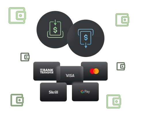 Integrated Client Area