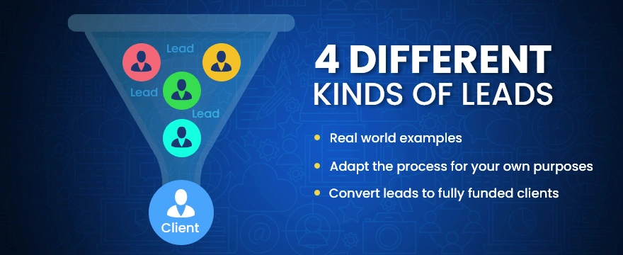 Lead Nurturing for Brokers - Part 2