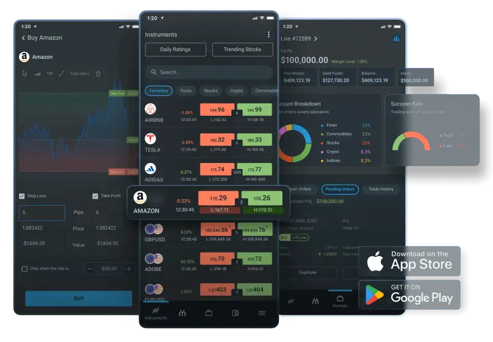 Panda Mobile App