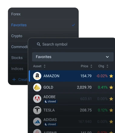Multi-Asset Support