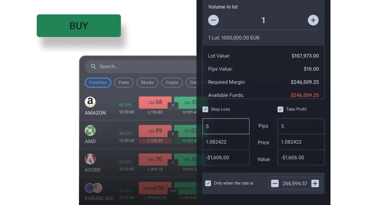 One-Click Trading