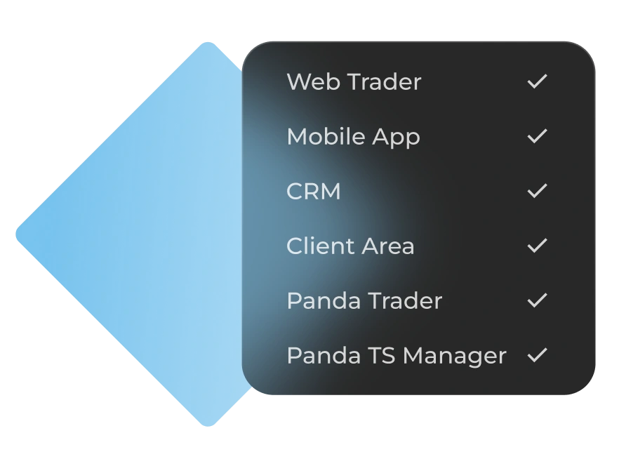Broker-in-A-Box
