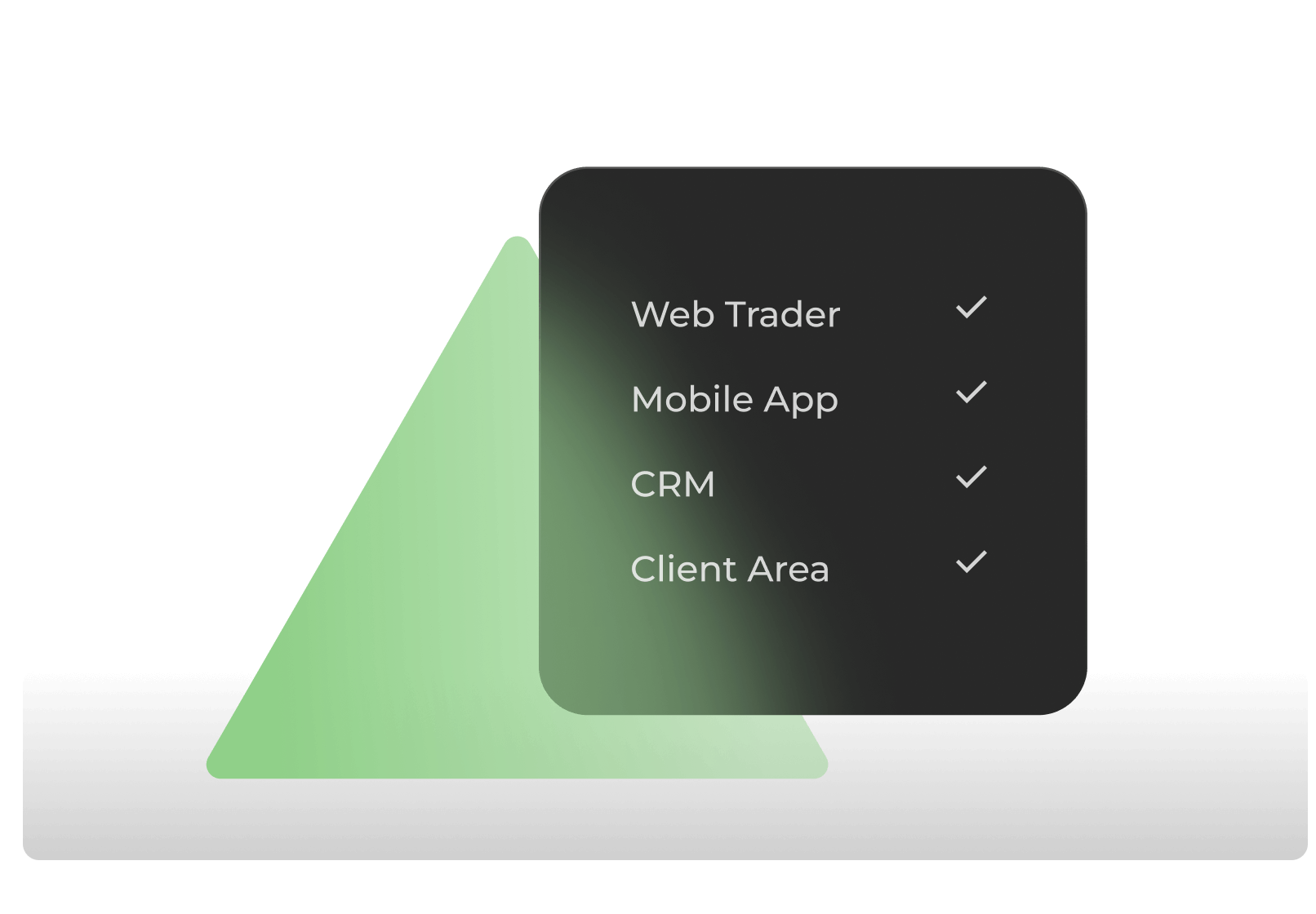 Broker-in-A-Box Lite