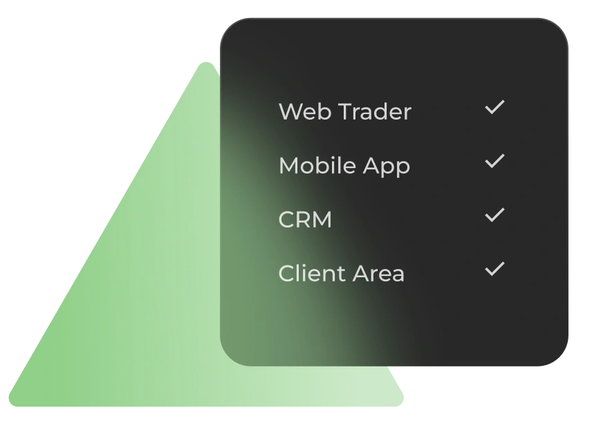 Broker-in-A-Box Lite