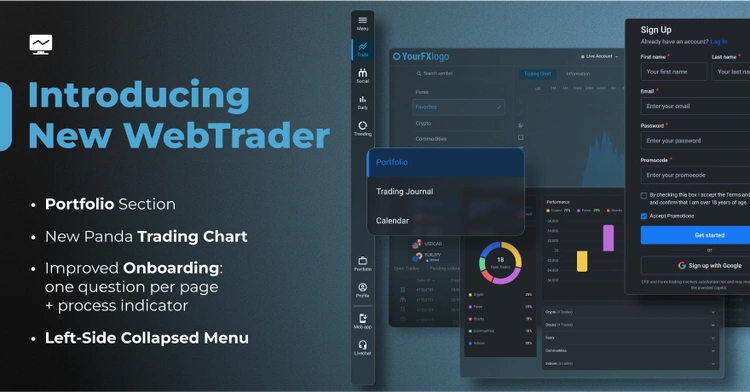 PandaTS September Release: New WebTrader
