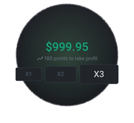 Payout Multiplier