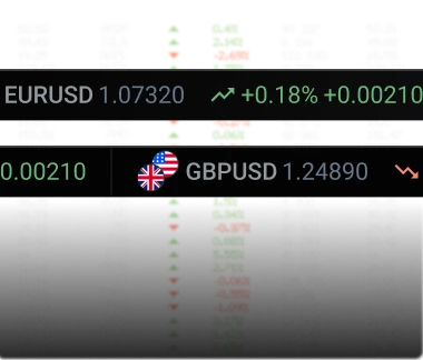 Real-Time Market Quotes
