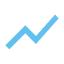Seamless Trading Access