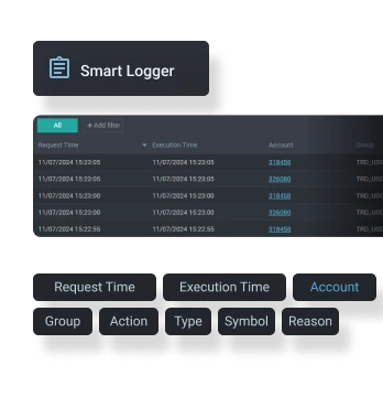 Smart Logger