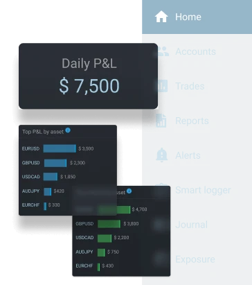 Web Admin Console